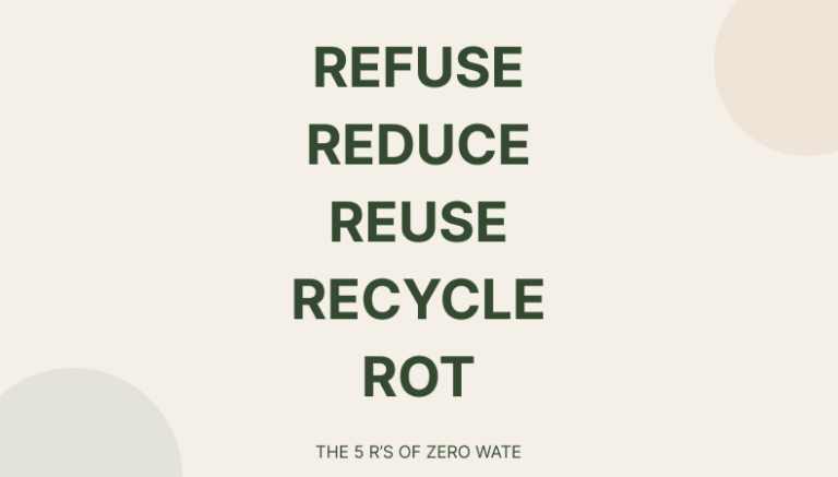 The 5 R’s of the zero waste movement